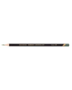 DERWENT CHROMAFLOW PENCILS CACTUS